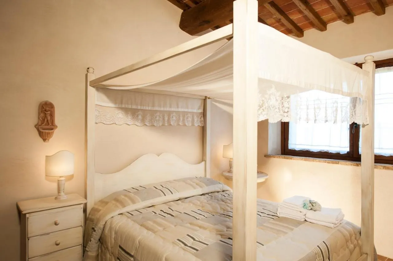 Casa vacanze San Giovanni In Poggio Monteroni dʼArbia